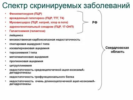 Изовалериановая ацидурия клинические рекомендации