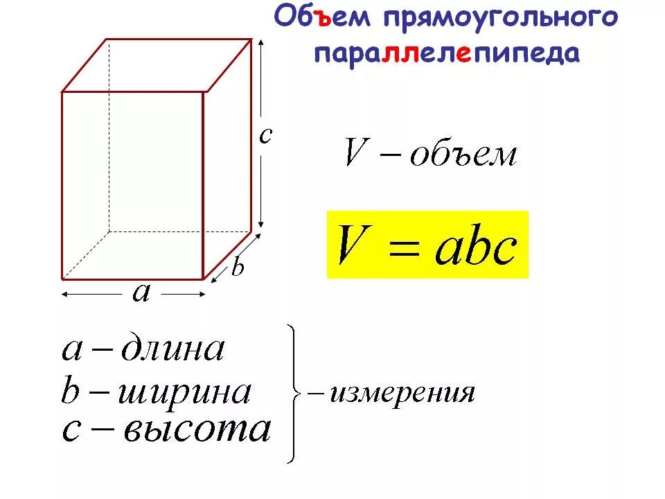 Как вычисляется объем. Вычисление объема прямоугольного параллелепипеда. формула нахождения объема параллелепипеда. объем параллелепипеда формула. как узнать объем прямоугольника.