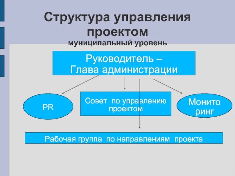 Тема "репортаж о событии" - Страница 38 - Новости - НИУ ВШЭ в Нижнем Новгороде -