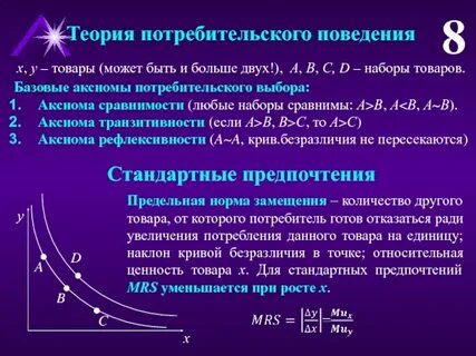 Теория потребителя