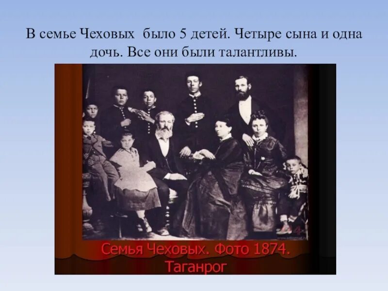 Антон павлович чехов семья родители. Антон павлович чехов братья и сестры. Антон павлович чехов семья его братья и сёстры. Антон павлович чехов с братьями. Антон павлович чехов братья и сестры.