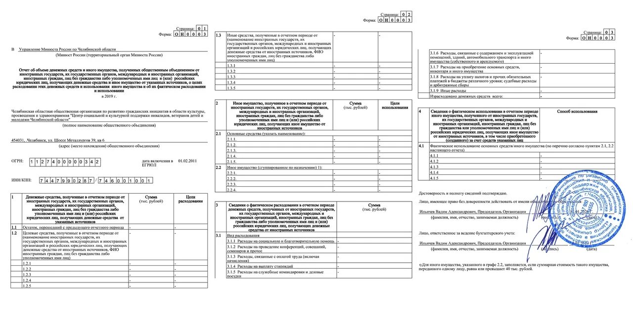 1 нко за 2023 год образец. Форма он003 образец заполнения. Форма отчета НКО В Минюст в 2021 году. Минюст форма он0003. Отчет по форме он0003 в Минюст.