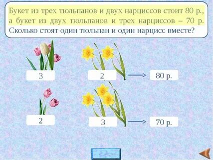 В букетах у кати и лены