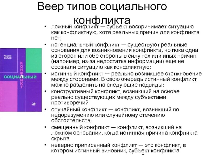Ситуация объективно содержащая явные предпосылки
