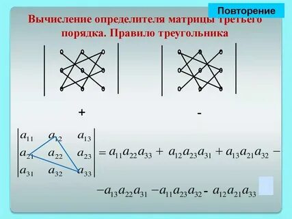Вычисление определителей треугольным видом