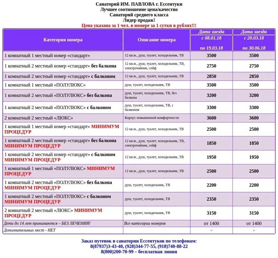 Санаторий павлова ессентуки цены на 2024 год. Санаторий им Павлова Ессентуки программы. Горячая линия санаторий имени Павлова Ессентуки. Импламед Ессентуки.