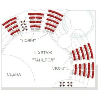Ложа на уровне сцены 6 букв