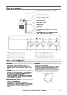 Горения духовой шкаф электрический как включить