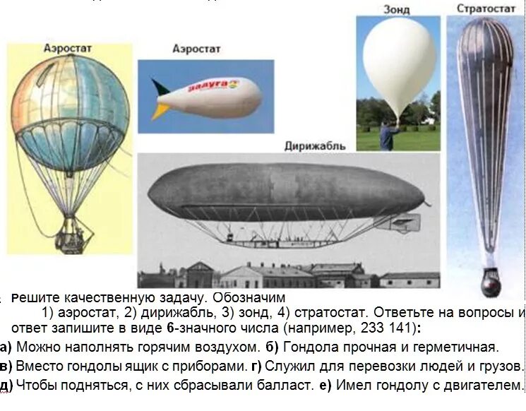 За счет чего поднимается воздушный шар. Аэростат стратостат дирижабль. Цеппелин стратостат. Воздухоплавание. Аэростаты. Стратостаты. Дирижабли.. Воздухоплавание :стратостат, дирижабль, воздушные шары.