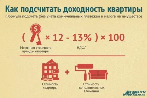 Сколько нужно платить налог за сдачу квартиры