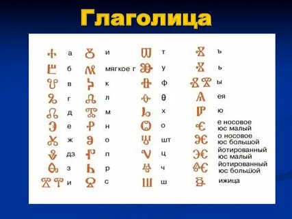 Греческие буквы в кириллице
