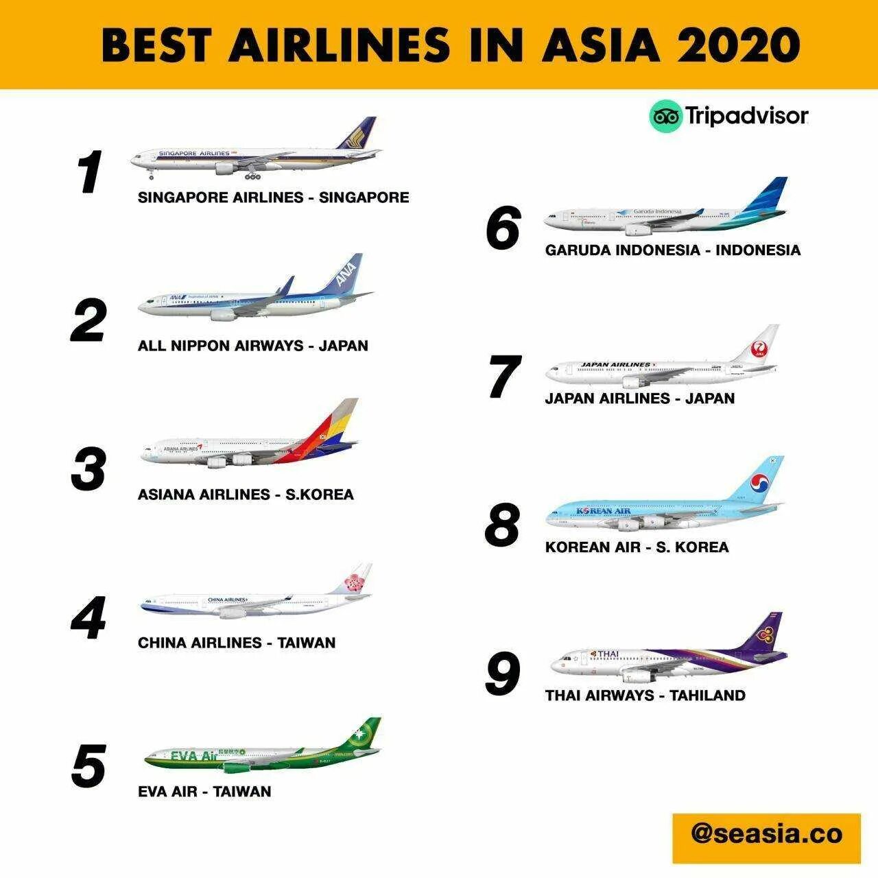 Какой авиалинией летаете. Какой авиалинией летаете. Вид с самолета. Какой авиалинией летаете. Какой авиалинией летаете.