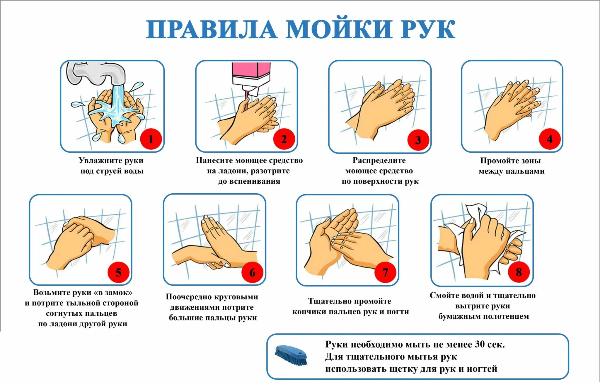 Алгоритм чистоты