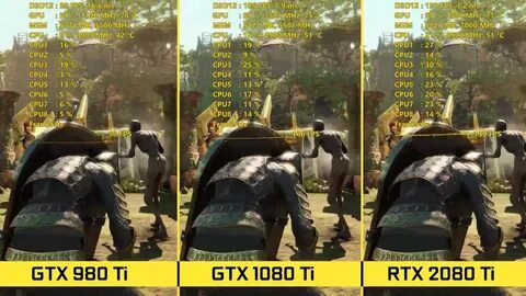 Rtx отличие