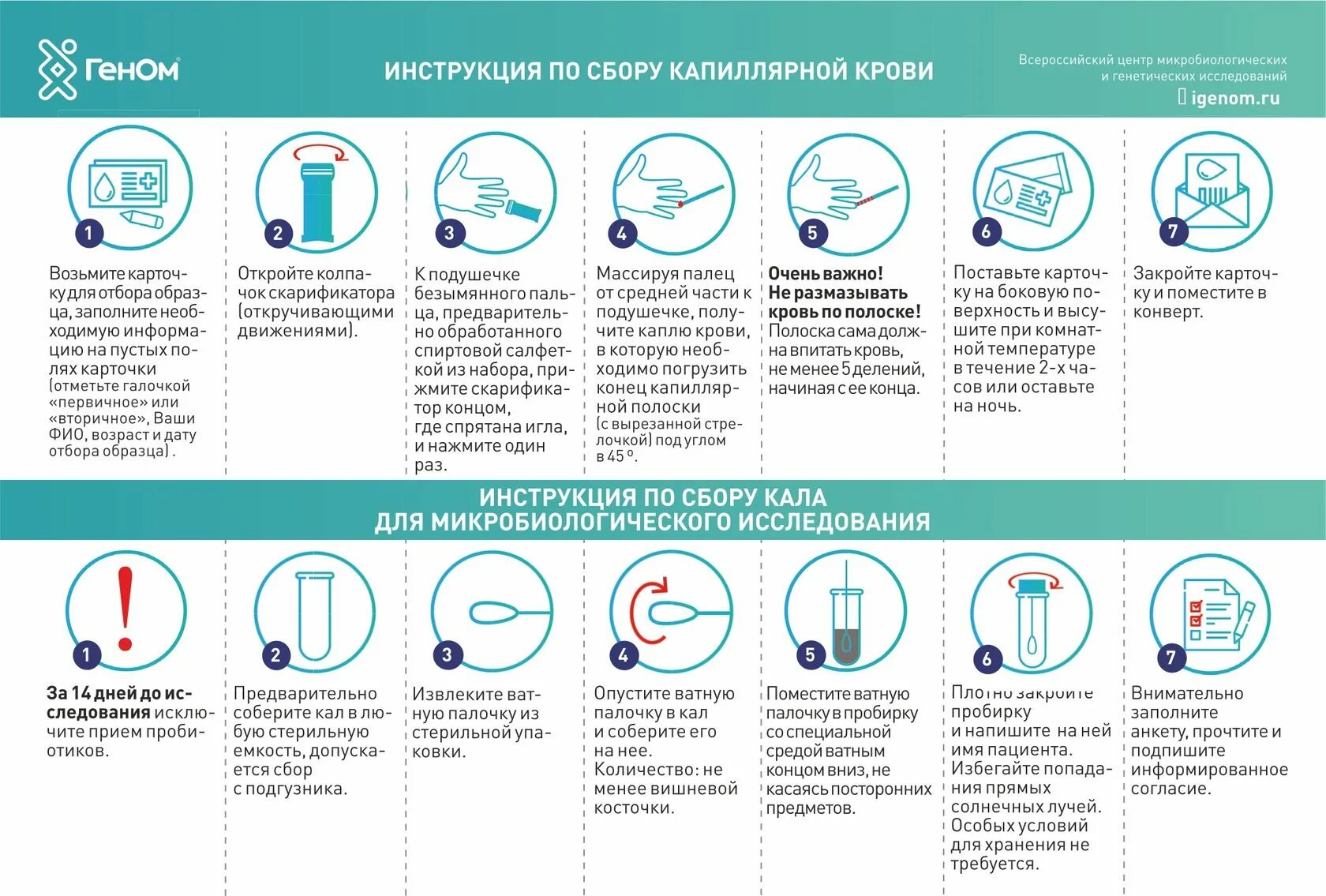 Генетическая паспортизация