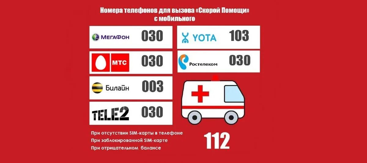 Вызвать скорую помощь ребенку. Вызвать скорую медицинскую помощь. номера телефонов для вызова скорой медицинской помощи. памятка вызова скорой помощи. как вызвать скорую помощь.