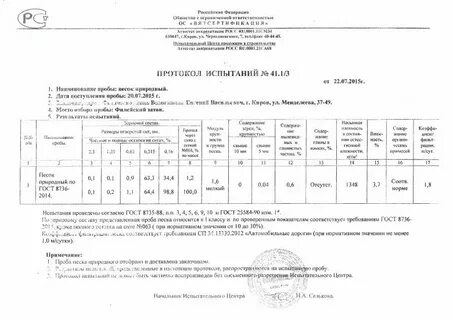 Протокол испытания основания