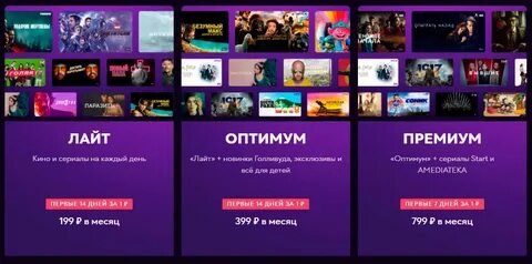 Окко подписка на телевизор