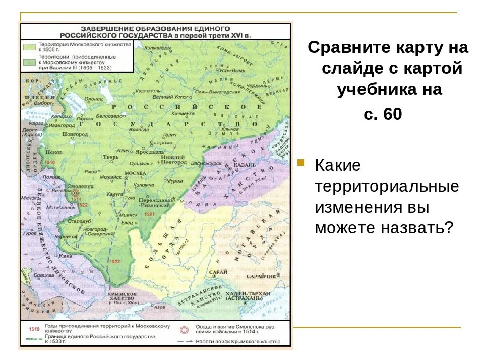 Почему в разных краях русского государства. Территория Московского государства при Иване 3. Карта образования единого российского государства 16 век. Завершение объединения русских земель при Иване 3 и Василии 3 карта. Карта российского государства при Василии 3.