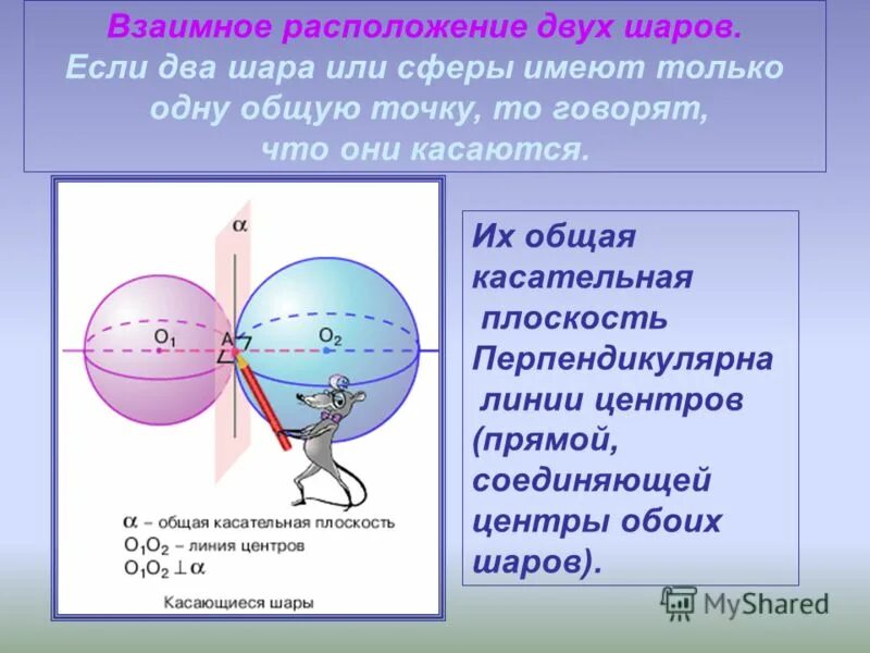 Шара будет результат. Взаимное расположение двух шаров. Взаимное расположение сферы и шара. Взаимное расположение двух сфер. Изобразите взаимное расположение двух сфер.