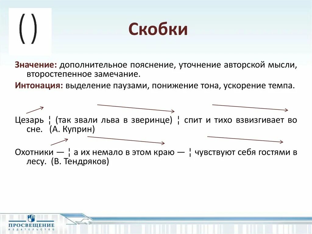 Скобки синоним. Что означают скоскобки. Что обозначают скобки. Че означает скобки. Значение скобок в сообщениях.