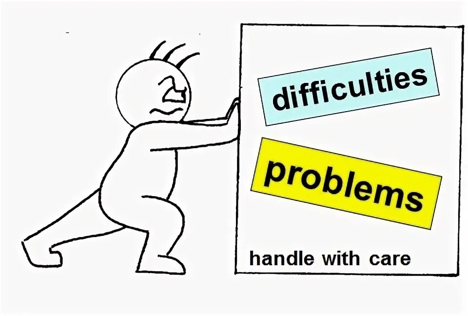 Difficult problems the use. Difficult problems the use