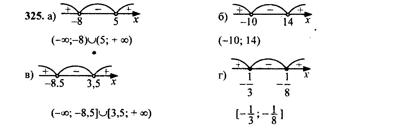 Макарычев 9 класс 325. Построить график функции y=-2x²+3x+2. Алгебра 7 класс 656. Гдз по алгебре 9 класс макарычев номер 606. Макарычев 9 класс 325.