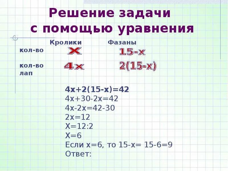 30 решение от апреля