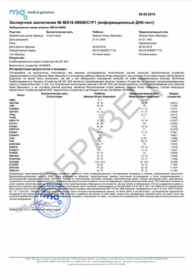 Тест на отцовство красноярск. ДНК тест на отцовство ДТЛ. Справка ДНК на отцовство образец. Заключение ДНК теста на отцовство. ДНК анализ Медикал Геномикс.