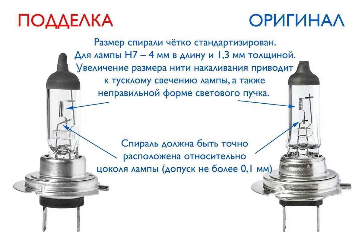 Как отличить н. Лампа ближнего и дальнего света h4 цоколевка. Распиновка лампы н1. Цоколёвка автомобильной лампы h4. Лампочки Филипс для автомобиля h4 Дальний Ближний.