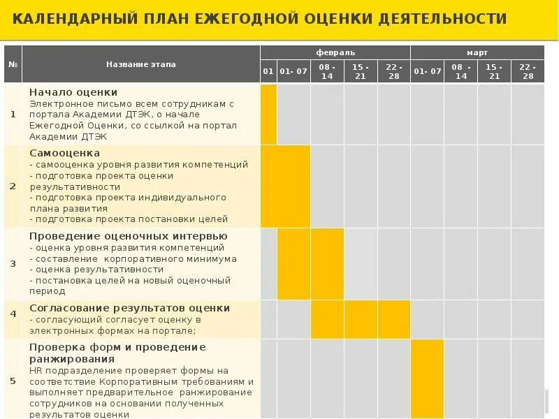 Формы работы в календарном плане