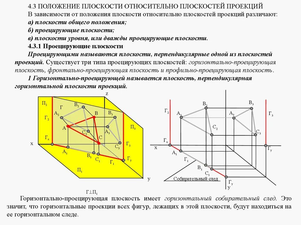 Функции общего положения. Положение плоскости относительно плоскостей проекций. Проецирующие плоскости Начертательная геометрия. Свойства горизонтально проецирующей плоскости. Определить положение плоскости относительно плоскостей проекции.