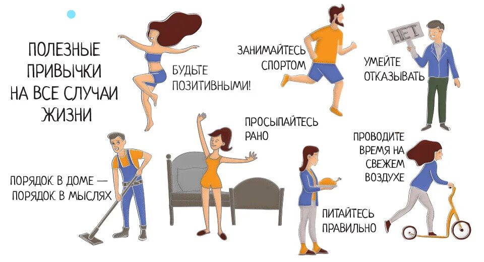 Человек в течение. Полезные привычки. Полезные привычки на каждый день. Полезные привычки для здоровья. Полезные привычки для здоровья на каждый день.