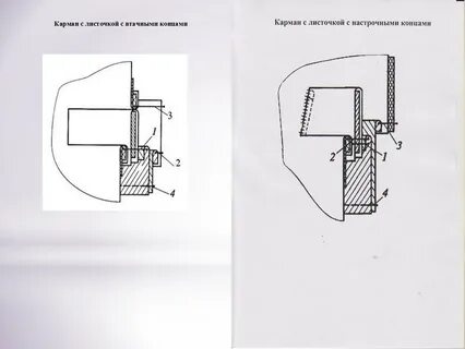 Обработка кармана с втачными листочками
