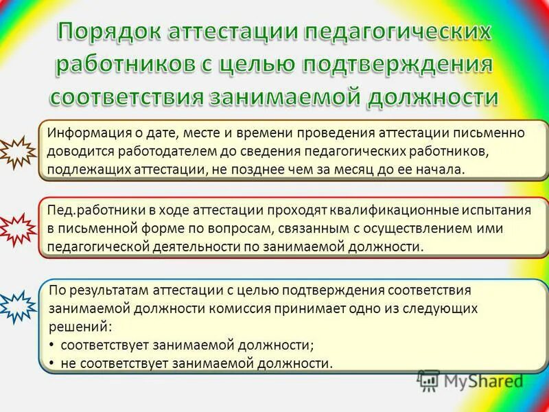 Порядок прохождения аттестации. Аттестация педагогических работников. Аттестация педагогов в ДОУ. Аттестация воспитателя ДОУ.