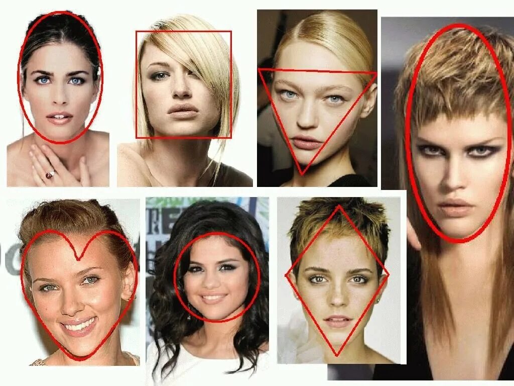 Какому лицу подойдет челка. Прически для разных типов лица. Прически по типу лица. Короткие прически по типу лица. Причёски по типу лица женские.