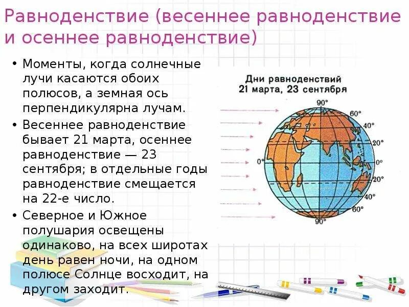 Дни весеннего и осеннего. 23 сентября день осеннего равноденствия. дни весеннего и осеннего равноденствия. весеннее равноденствие и осеннее равноденствие. день осеннего равноденствия в северном полушарии.