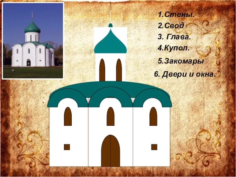 Соборы изо 4 класс презентация. Древние соборы изо 4 класс. по изо древние соборы. урок изо 4 класс древние соборы. 4кл изо древние соборы.
