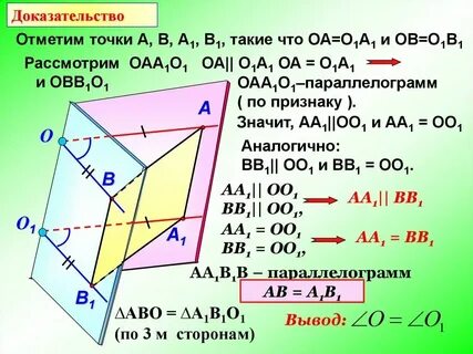 Сформулируйте теорему об углах с сонаправленными сторонами