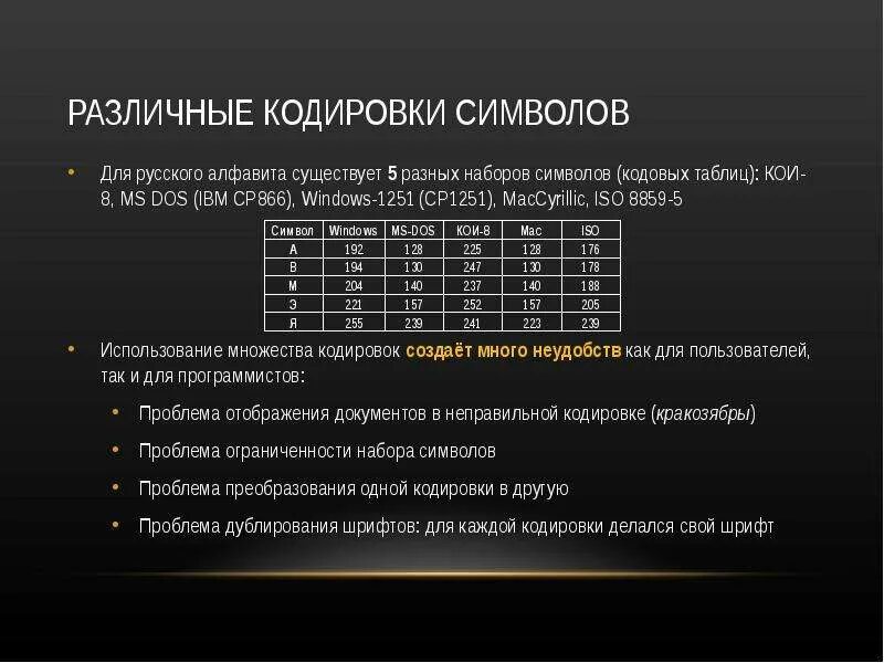 Какая кодировка эффективней. Различные кодировки символов. MACCYRILLIC кодировка. Как делается кодирование. Как делается кодировка.