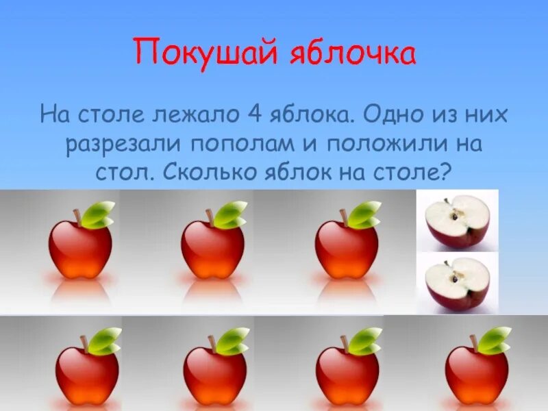У бабушки 6 яблок. Сколько яблок осталось. У бабушки 6 яблок. Задача про яблоки. Сколько яблок осталось.