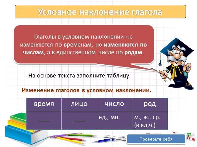 Частица которая служит для образования наклонения глагола. Условное наклонение глагола 6 класс. Словного наклонения глаголов.. 6 Класс русский язык условное наклонение глагола. Образование условного наклонения.