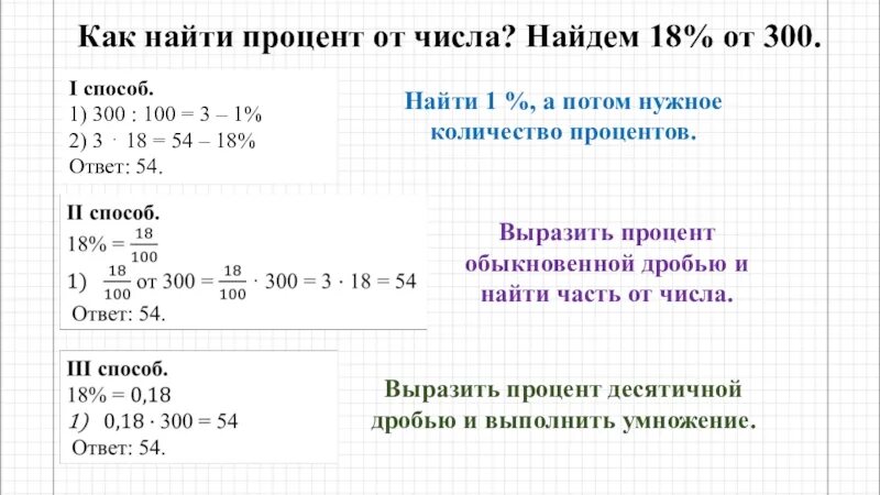 Найти 3 процента от 120. Как найти 1 процент от числа. как вычислить процент от 100.