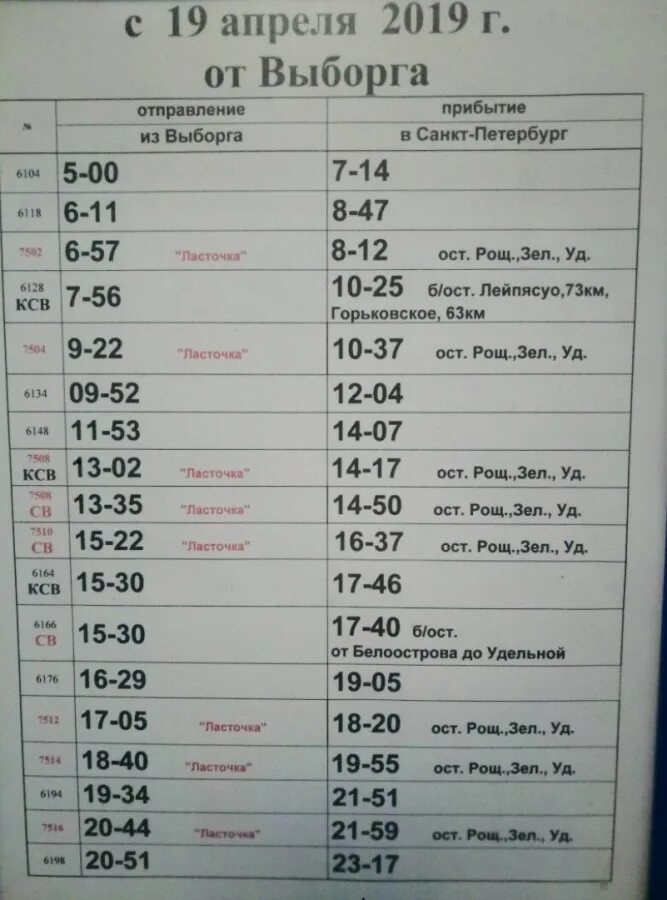 Расписание электричек Выборг-Санкт-Петербург. Выборг-Санкт-Петербург расписание. Расписание электричек СПБ Выборг. Ласточка СПБ-Выборг расписание. Финляндский вокзал ласточка завтра выборг
