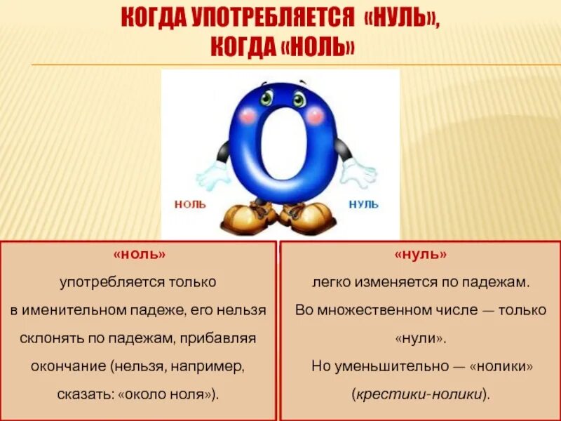 Как говорить ноль или нуль. Ноль или нуль. как пишется ноль или нуль. ноль как пишется правильно. ноль или нуль как правильно говорить.