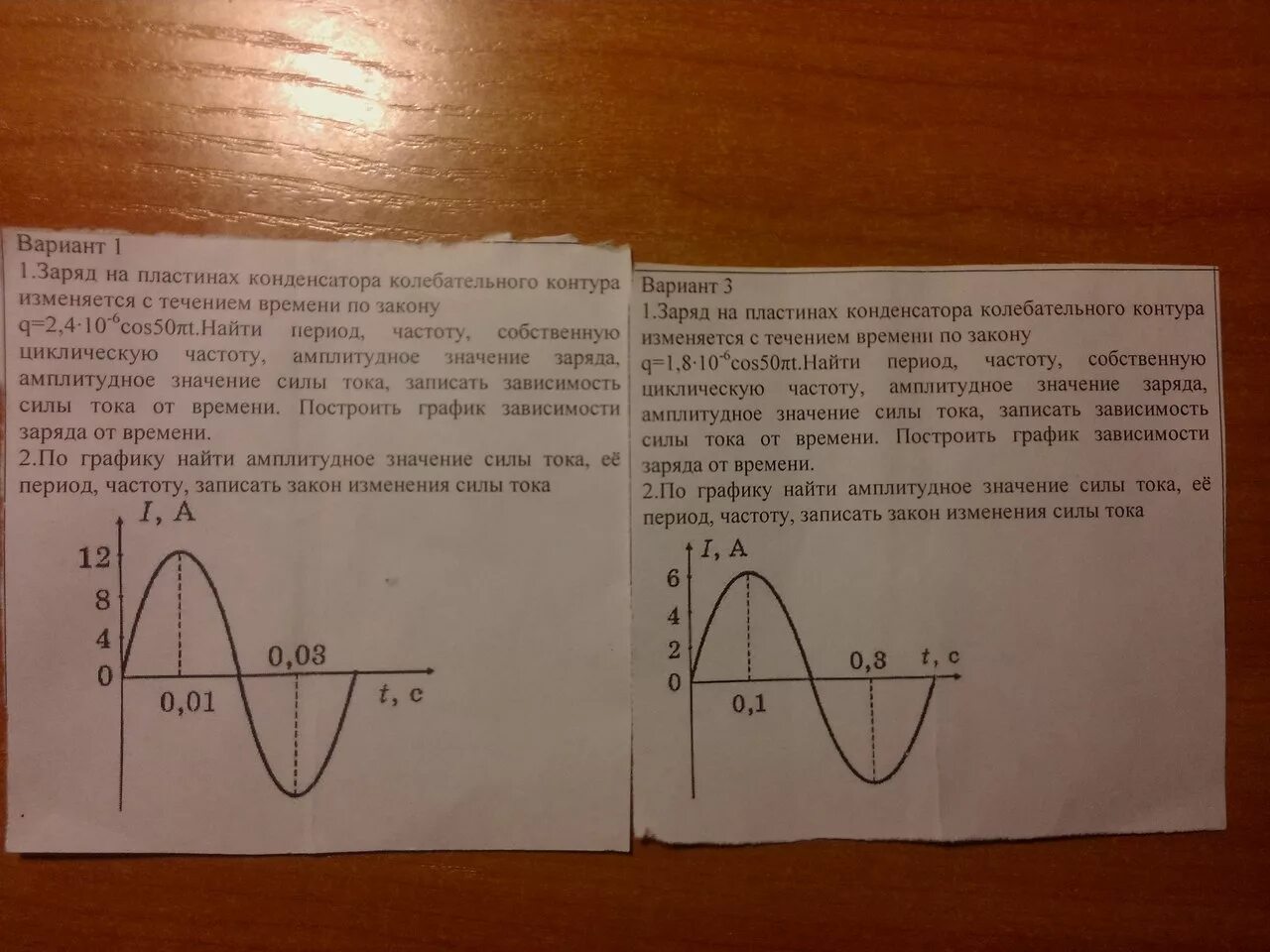 V d q 2 3. Заряд на пластинах конденсатора колебательного контура. Изменение заряда конденсатора в колебательном контуре. Заряд на пластинах конденсатора. Зависимость заряда на пластинах конденсатора.