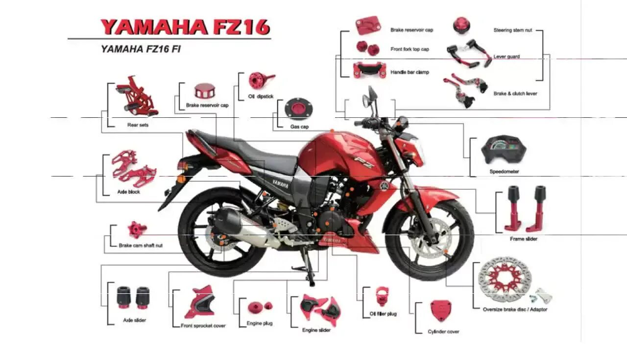 Из чего состоит мотоцикл. Yamaha FZ 16 характеристики. Yamaha fz16 защита. FZ 07 Yamaha engine. Тормозная система мотоцикла Yamaha fz1 схема.