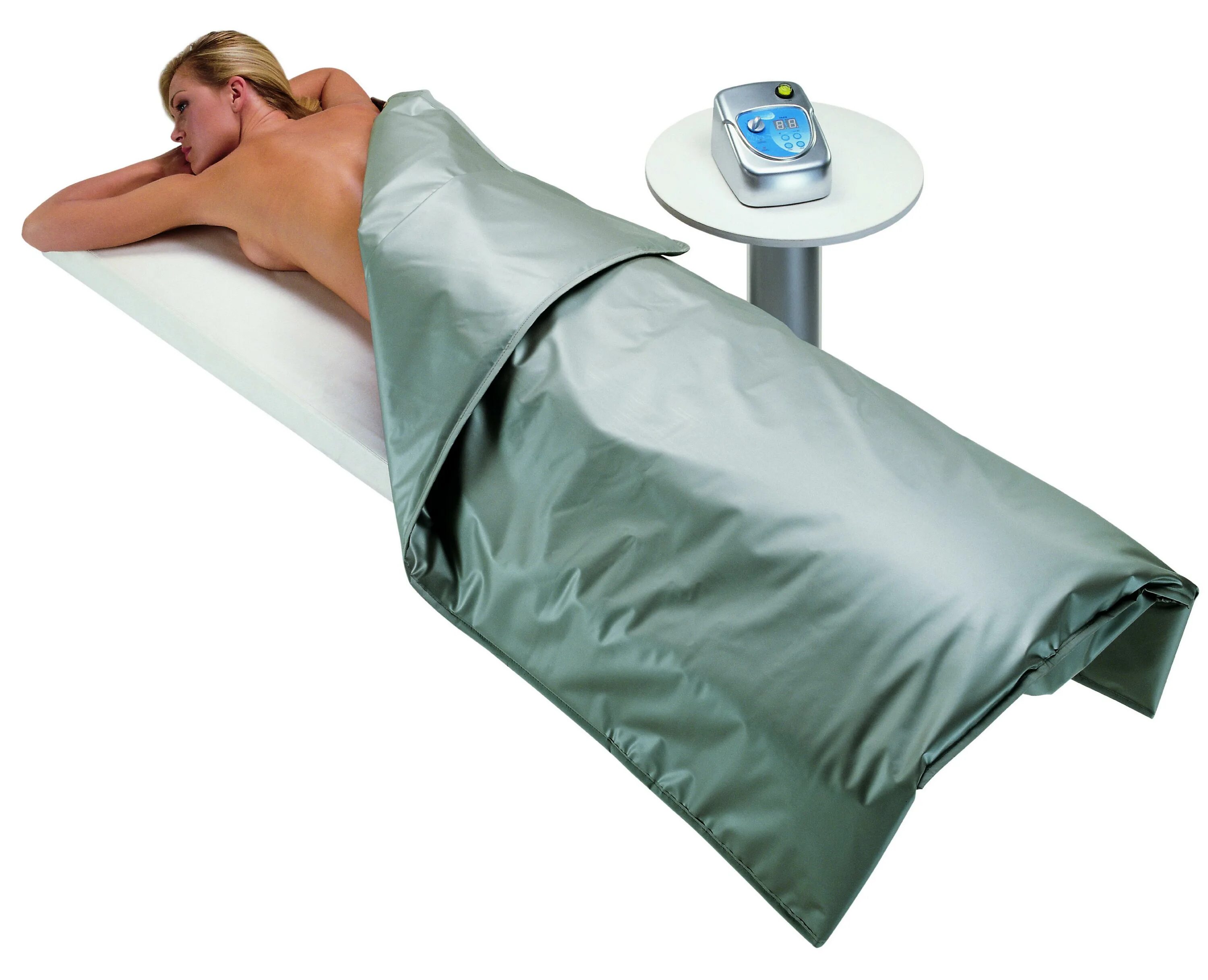 Термоодеяло для обертывания. Обертывание одеяло. Обертывание в одеяле. Обертывание одеяло. Обертывания физиотерапия.