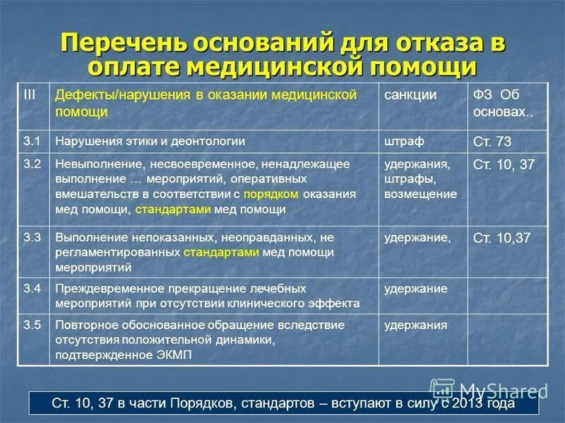Сильные и слабые кислоты и основания таблица. Растворимые и нерастворимые основания. Основания химия 8 класс. Перечень оснований определен. Сильные и слабые кислоты и основания.