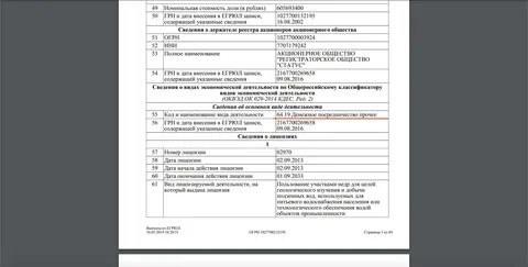 Выписка акционеров